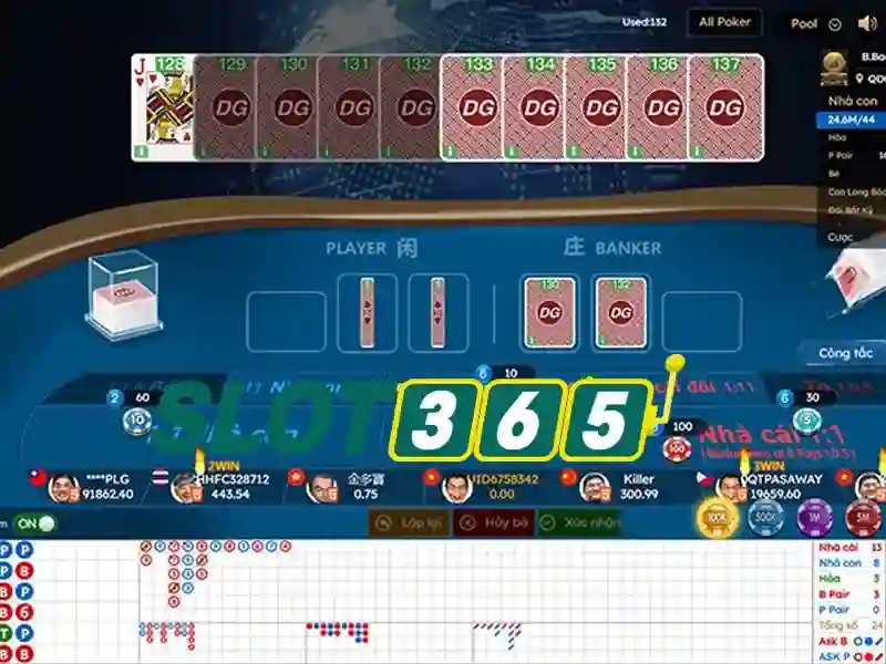 Slot365: Nền tảng casino slots hàng đầu
