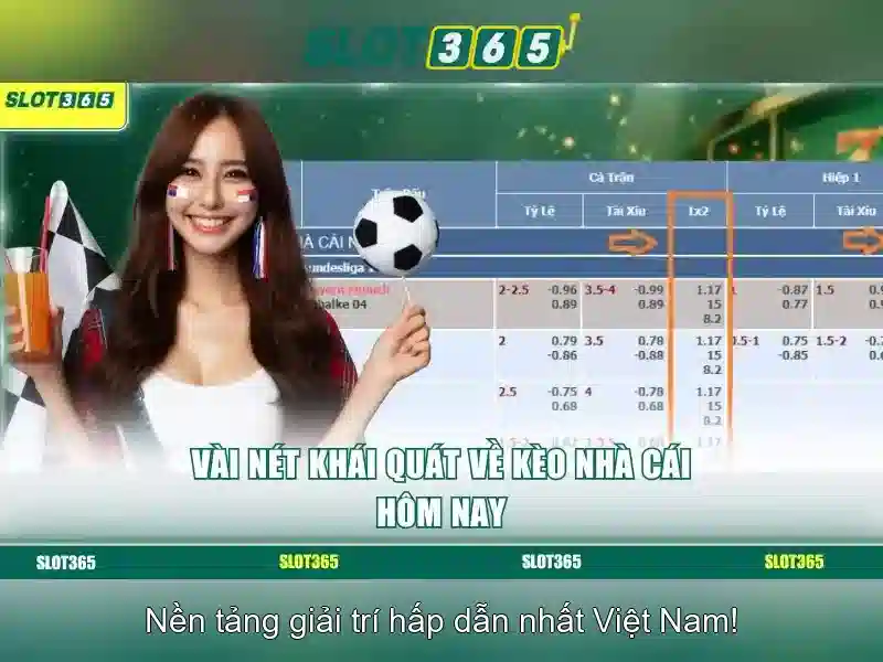 Ưu điểm nổi bật của Slot365\n