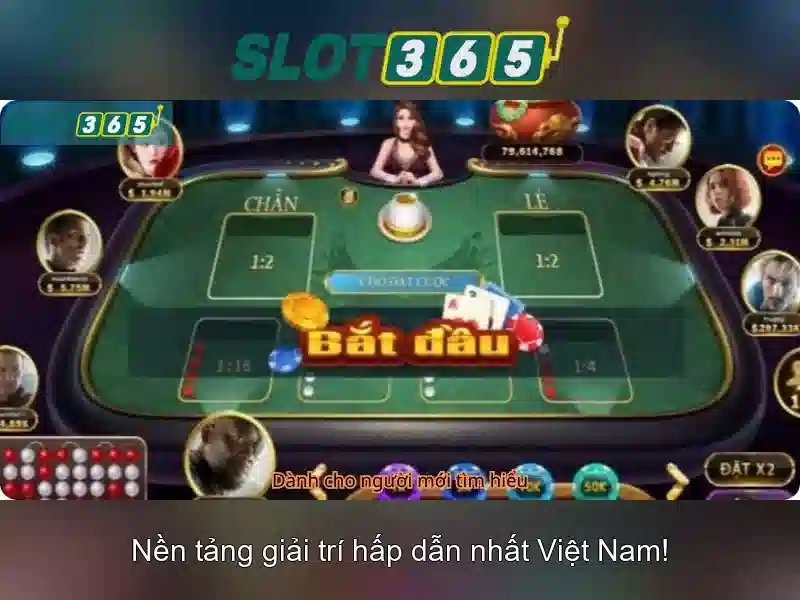 Slot365 – Nền tảng slot trực tuyến phổ biến tại Việt Nam